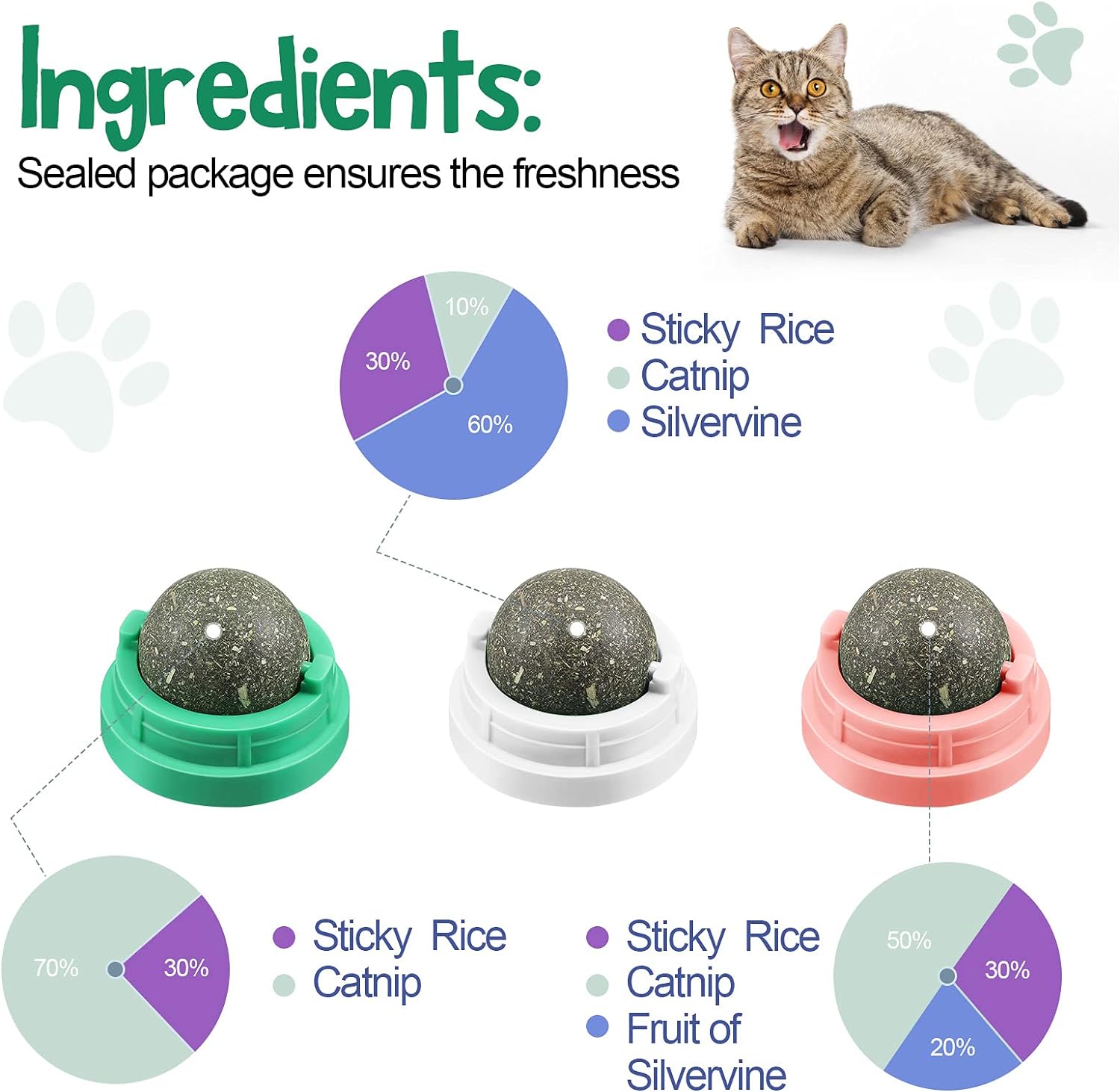 Catnip Balls Packed with Catnip edible treats